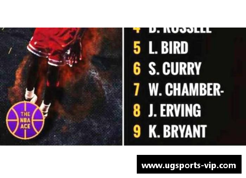 NBA球星库普的职业生涯和影响力分析