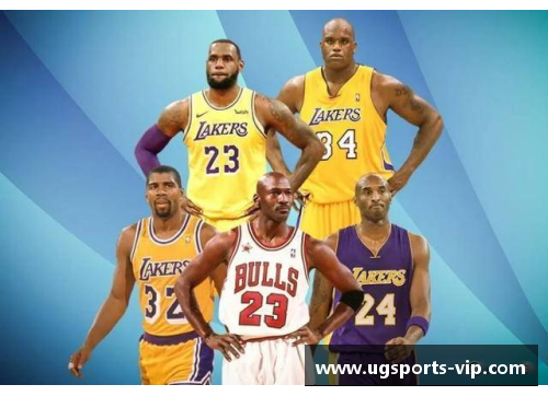 NBA球队实力大比拼：最强阵容排名及分析