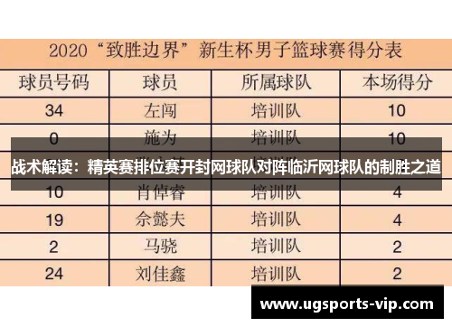 战术解读：精英赛排位赛开封网球队对阵临沂网球队的制胜之道