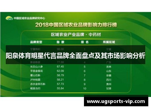 阳泉体育明星代言品牌全面盘点及其市场影响分析